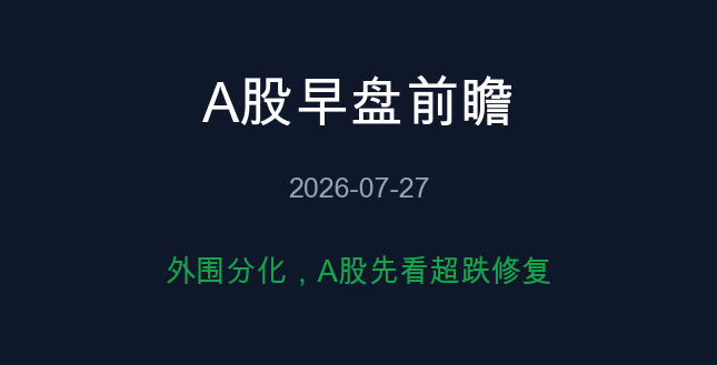 A股早盘前瞻封面