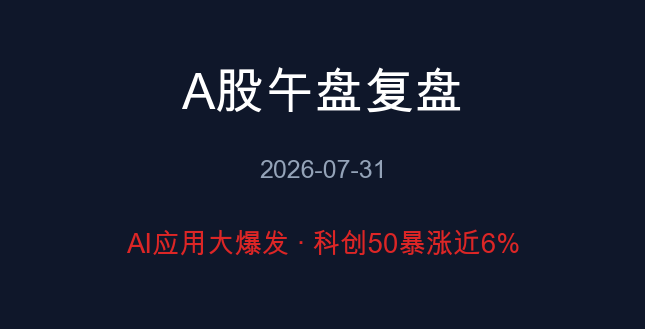 A股午盘复盘封面