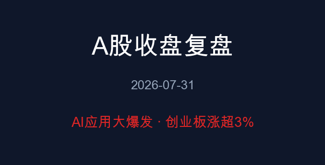 收盘封面