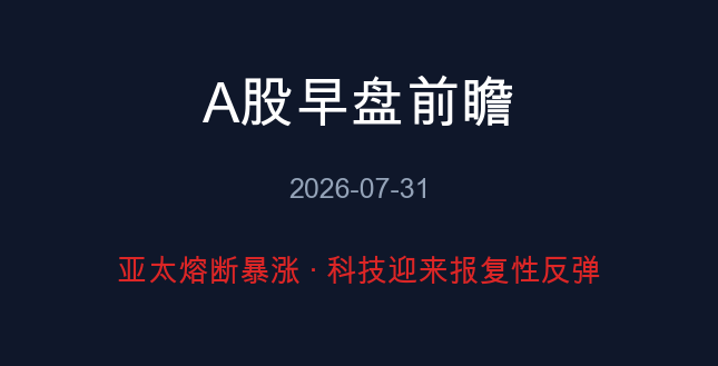 早盘前瞻封面