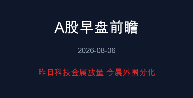 A股早盘前瞻 08-06