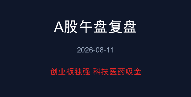 A股午盘复盘