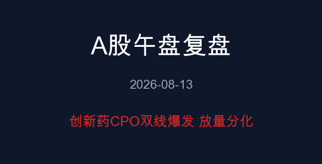 A股午盘复盘封面