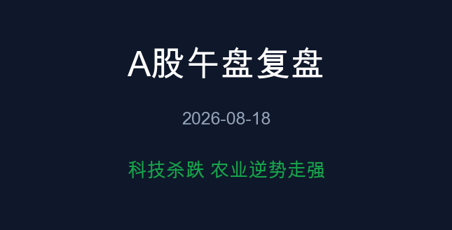 A股午盘复盘封面