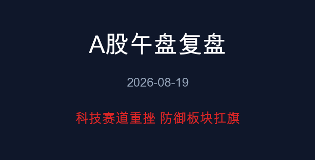 A股午盘复盘封面