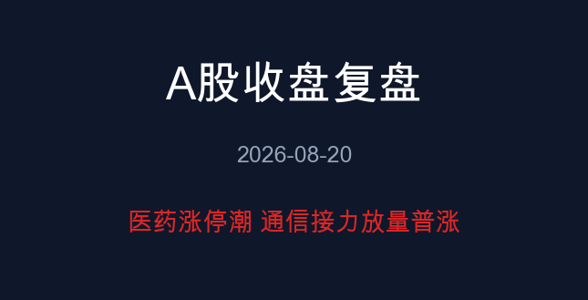 A股收盘复盘 08-20