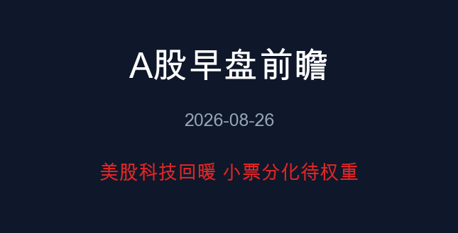 A股早盘前瞻