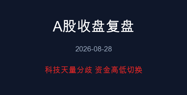 A股收盘复盘 08-28