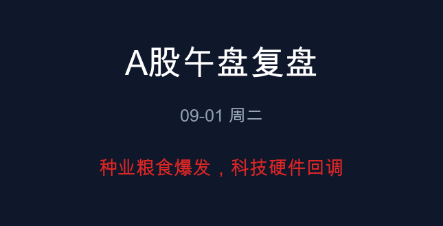 A股午盘复盘封面