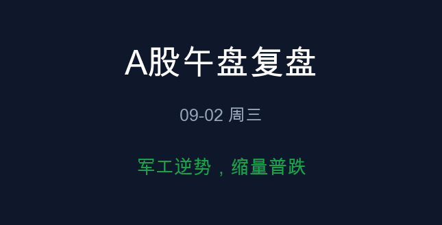 A股午盘复盘封面